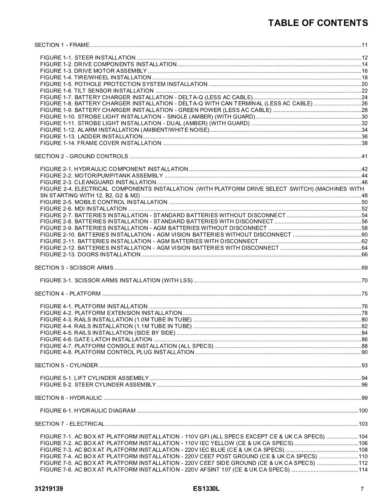 Manual del catálogo de piezas del elevador de tijera JLG ES1330L 31219139