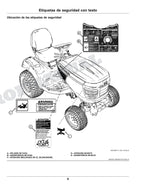 John Deere X750 X754 X758 Tractor Manual del Operador Español SN 070001-