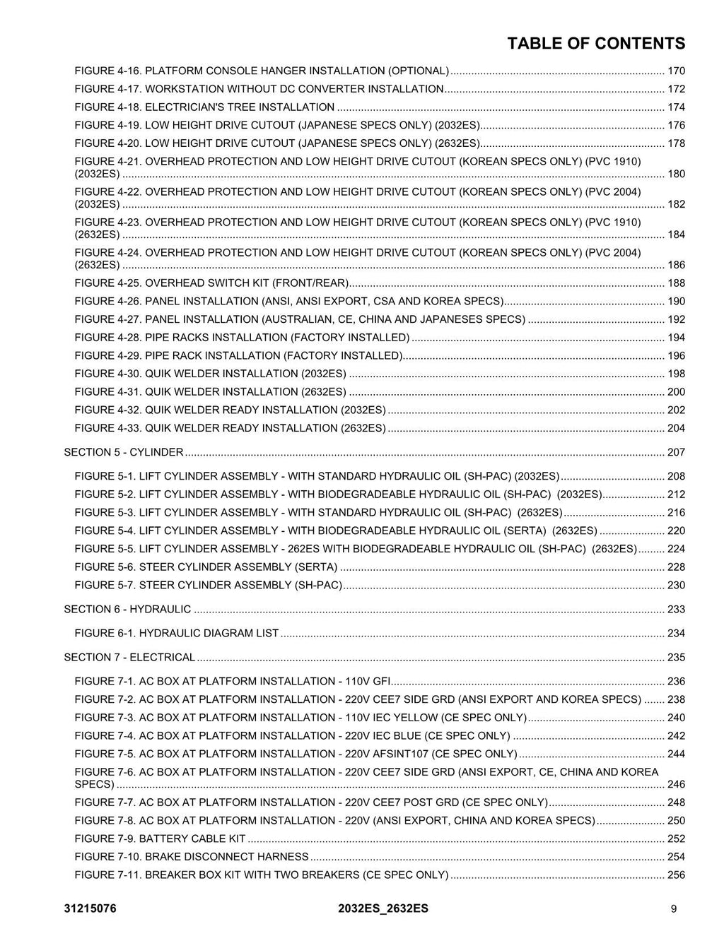JLG 2032ES 2632ES Scissor Lift  Parts Catalog Manual