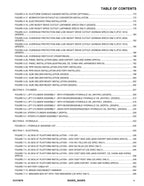JLG 2032ES 2632ES Scissor Lift  Parts Catalog Manual