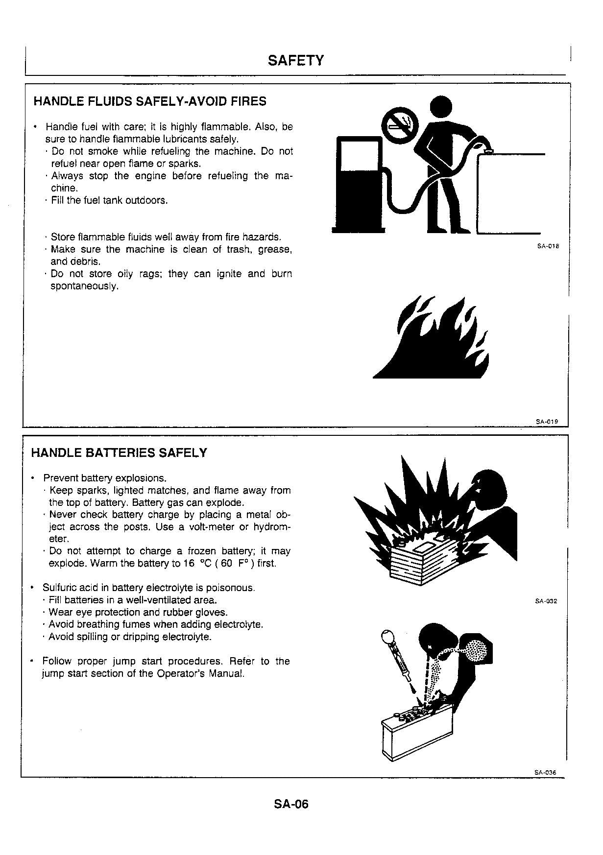 HITACHI EX75UR Excavator Service Manual