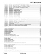 Manual del catálogo de piezas del manipulador telescópico JLG G10-55A G12-55A