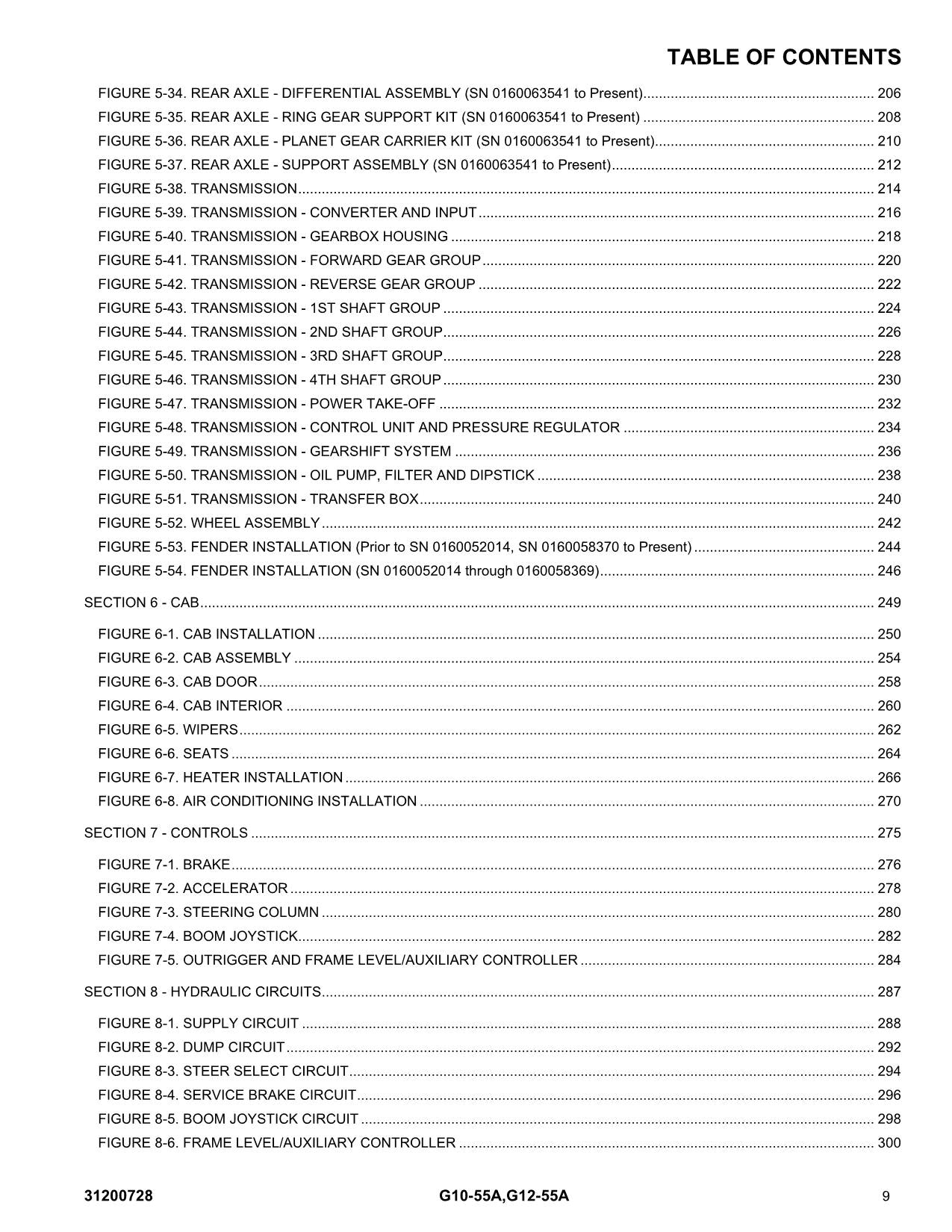 Manual del catálogo de piezas del manipulador telescópico JLG G10-55A G12-55A