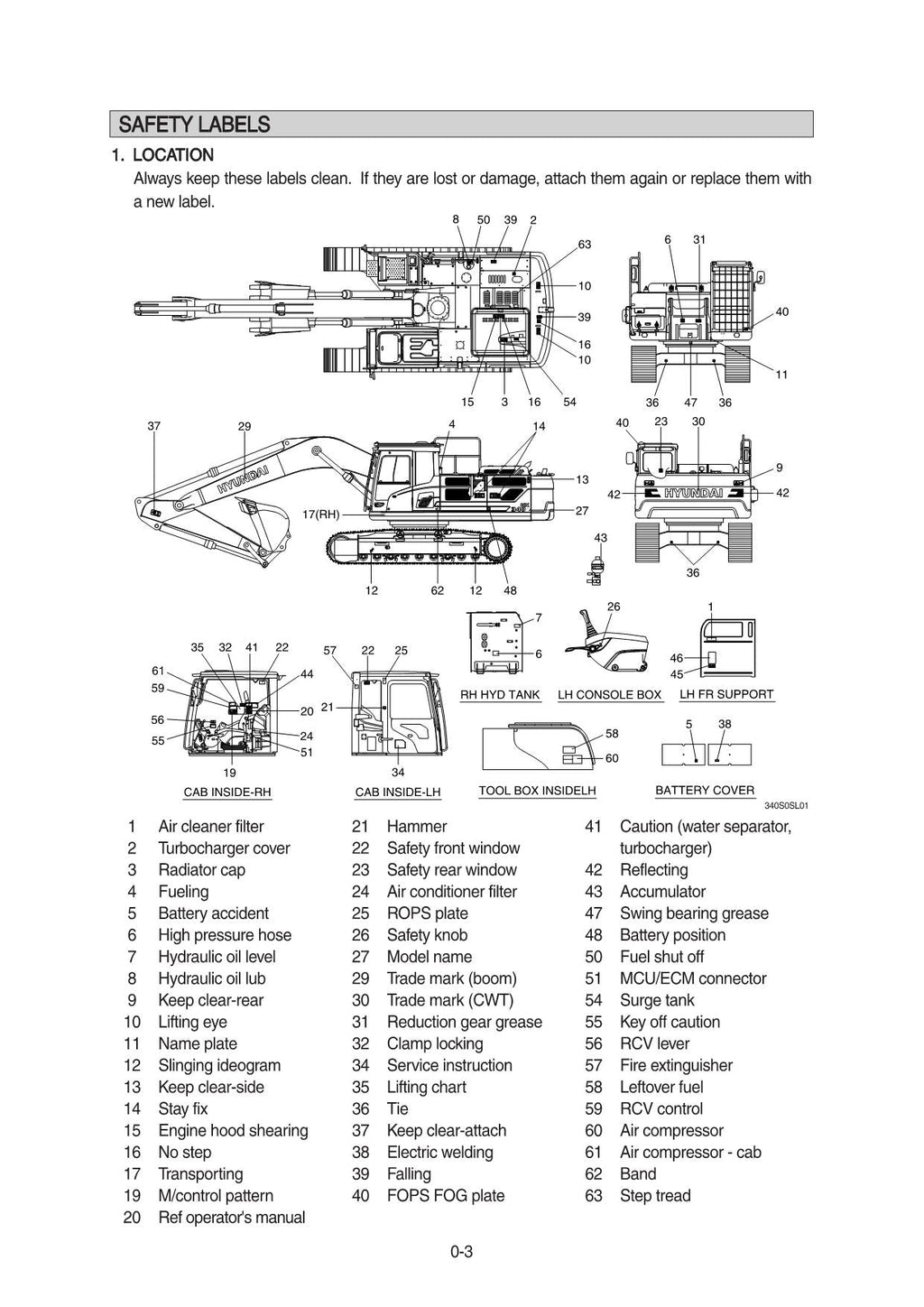 Hyundai HX340HD CRAWLER EXCAVATOR Operators Maintenance Manual