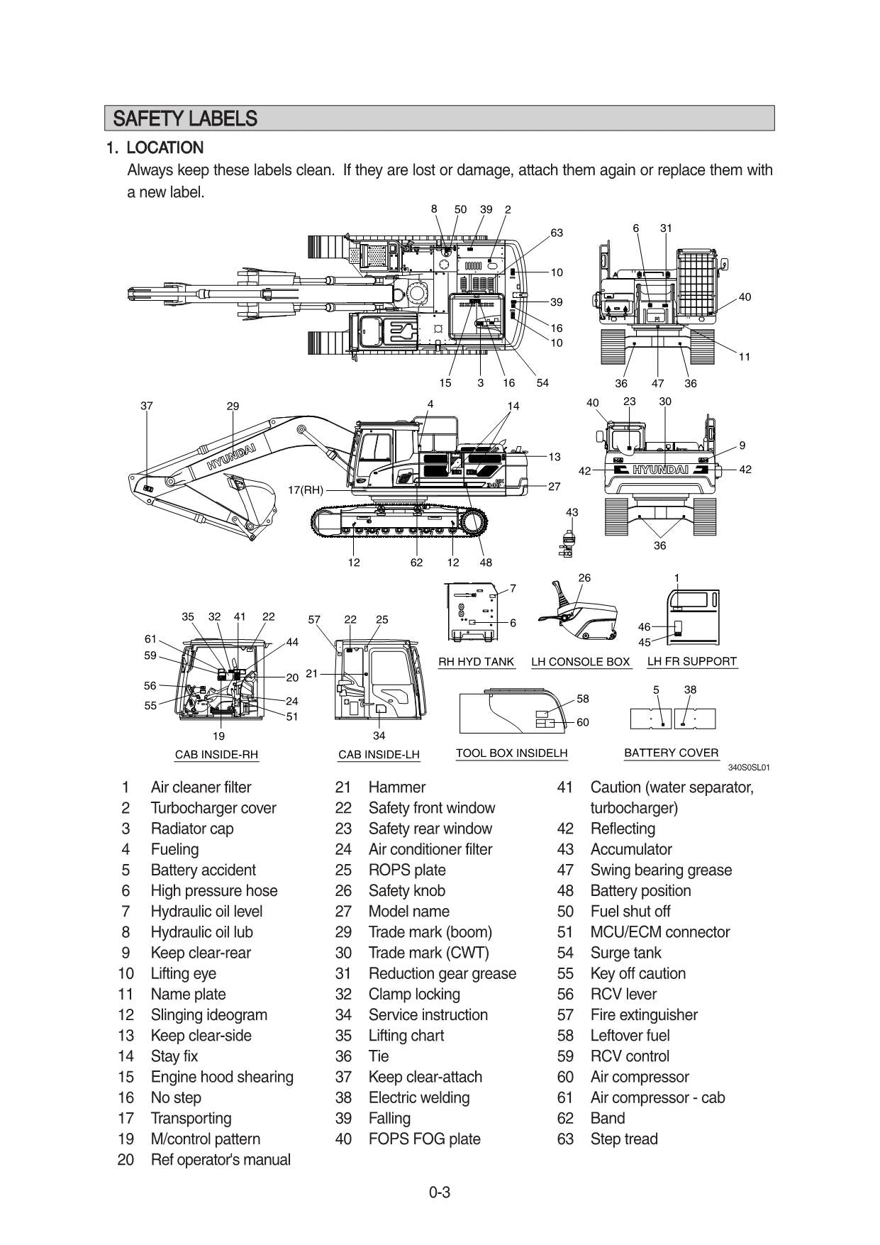 Hyundai HX340HD CRAWLER EXCAVATOR Operators Maintenance Manual