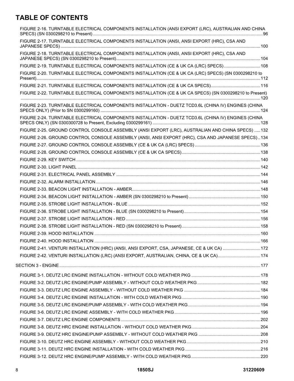 JLG 1850SJ  Boom Lift Parts Catalog Manual 31220609