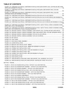 JLG 1850SJ  Boom Lift Parts Catalog Manual 31220609