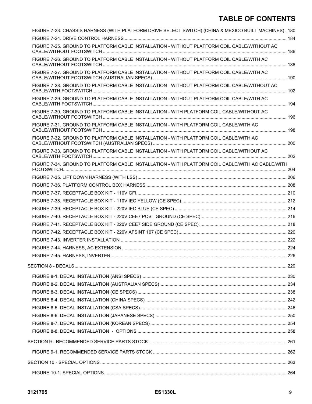 Manual del catálogo de piezas del elevador de tijera JLG ES1330L