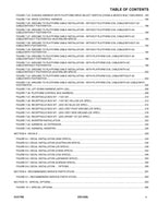 Manual del catálogo de piezas del elevador de tijera JLG ES1330L