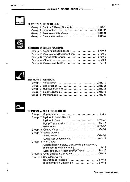 HITACHI EX400 EX400LC EX400H EX400LCH EXCAVATOR SERVICE MANUAL