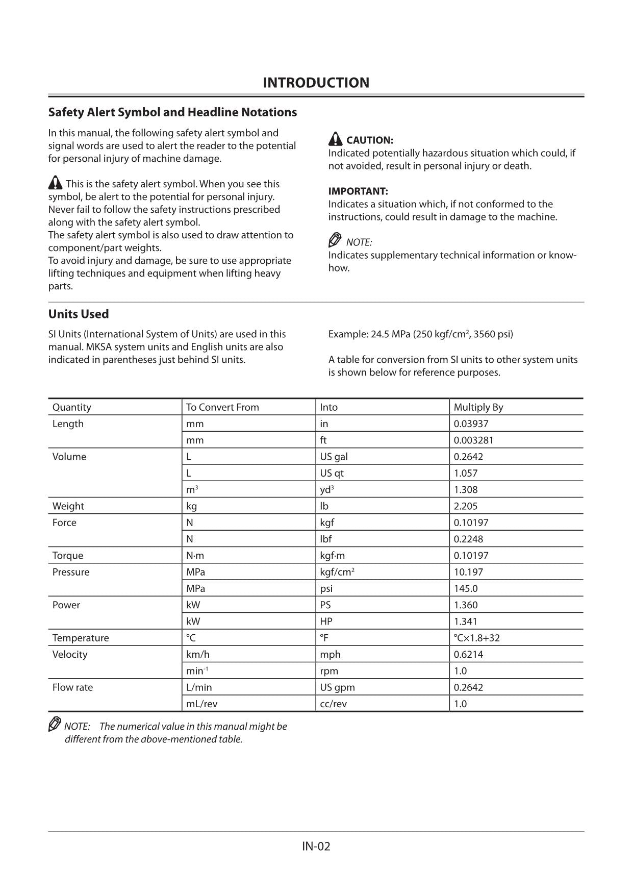 Manual de reparación y servicio del taller de excavadoras Hitachi ZX240-5G ZX240LC-5G