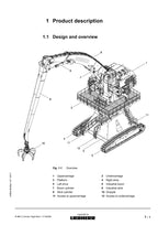 Liebherr R984 C Litronic High Rise Excavator Operators manual