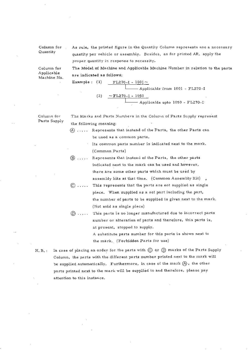 Hitachi FL270-1 Wheel Loader Parts Catalog Manual SN all