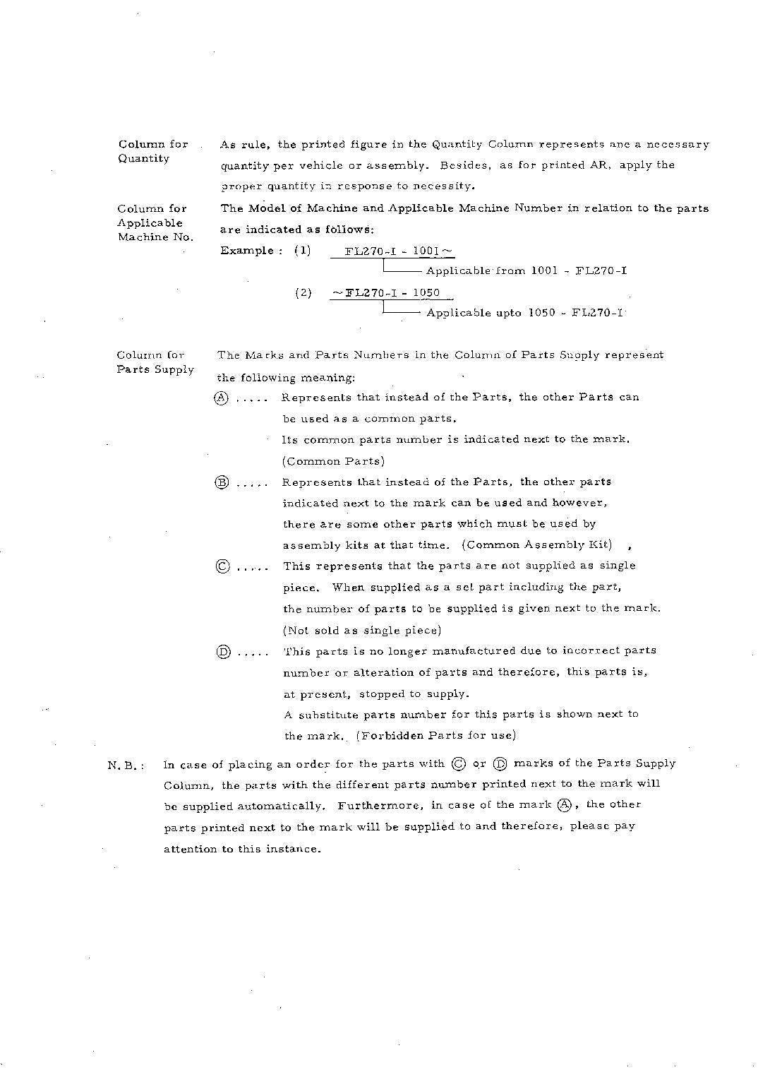 Hitachi FL270-1 Wheel Loader Parts Catalog Manual SN all