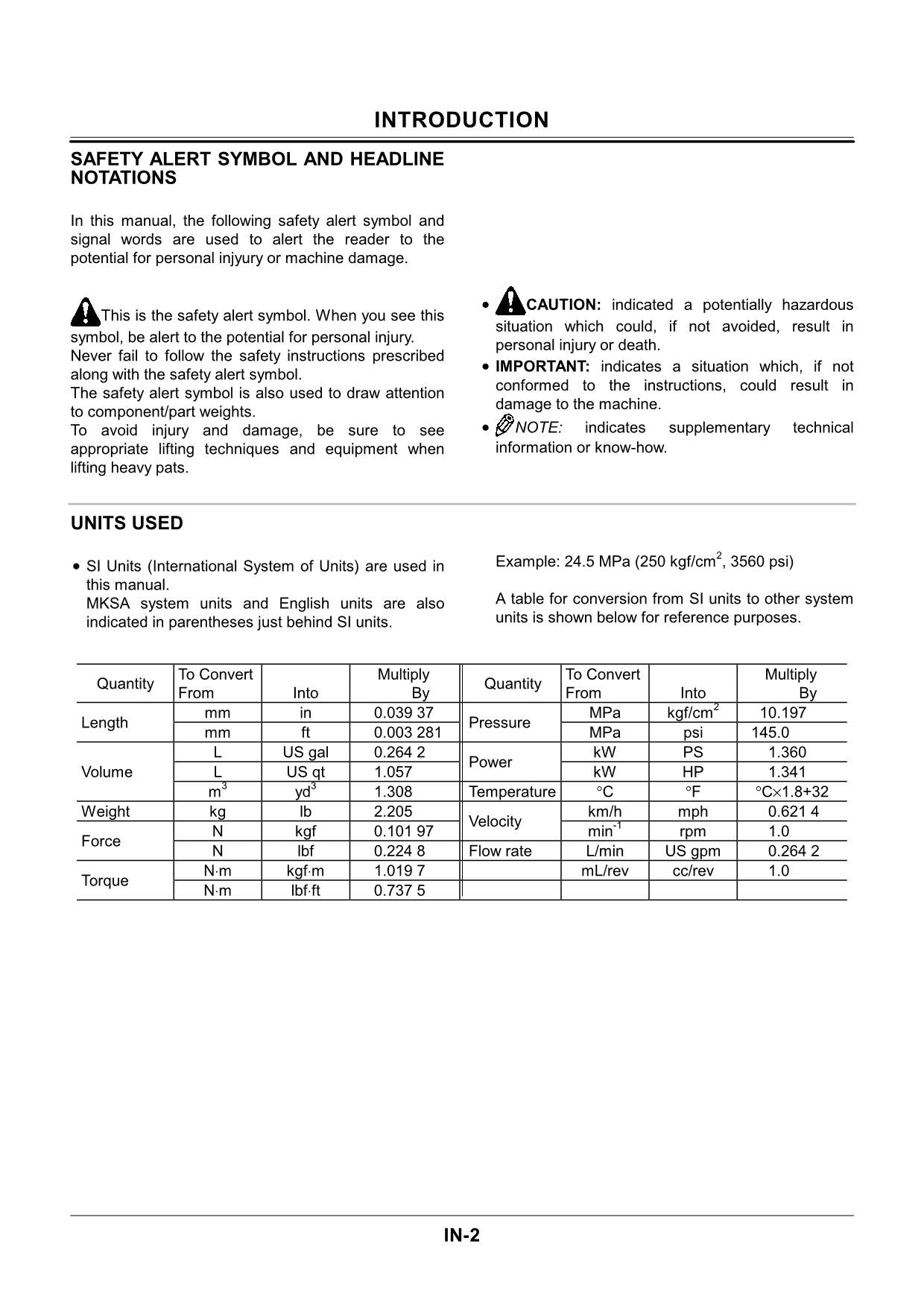 Hitachi EX55UR-3 Excavator Operational Test Troubleshooting Service manual
