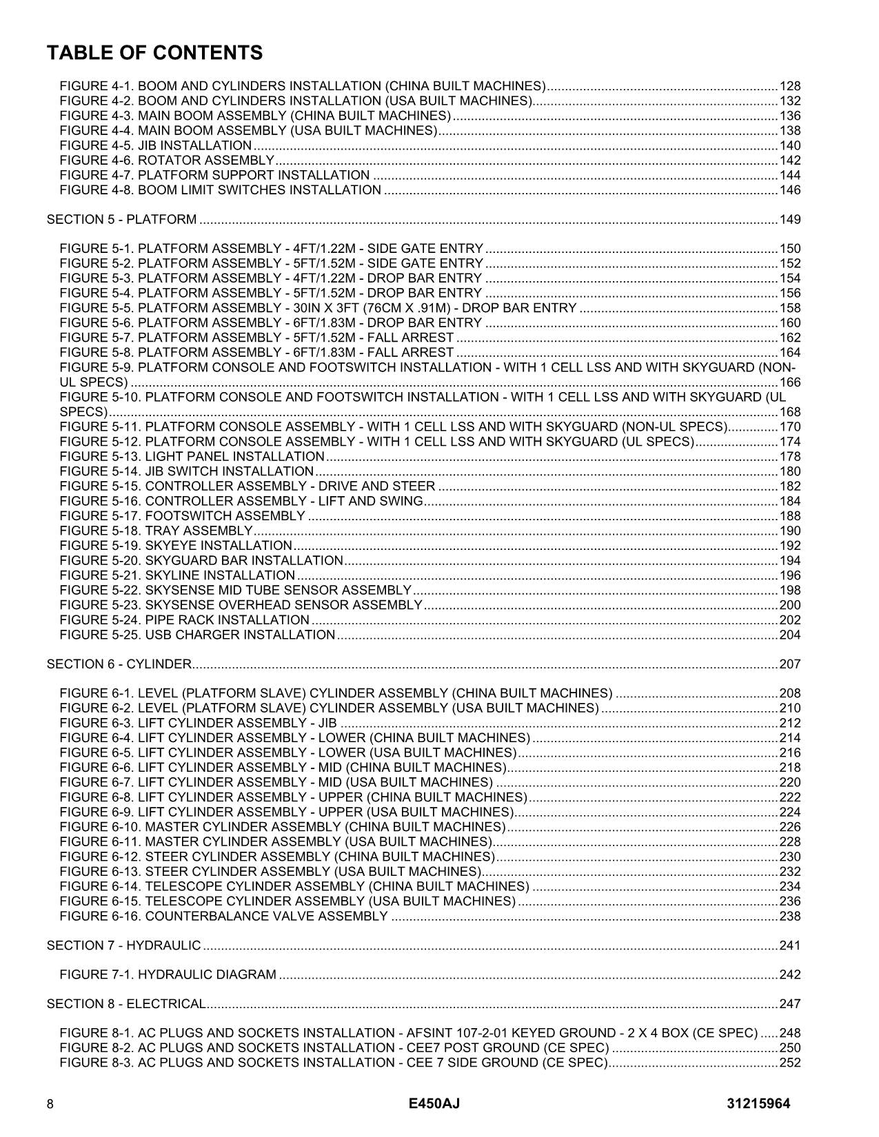 Manual del catálogo de piezas del elevador de pluma JLG E450AJ