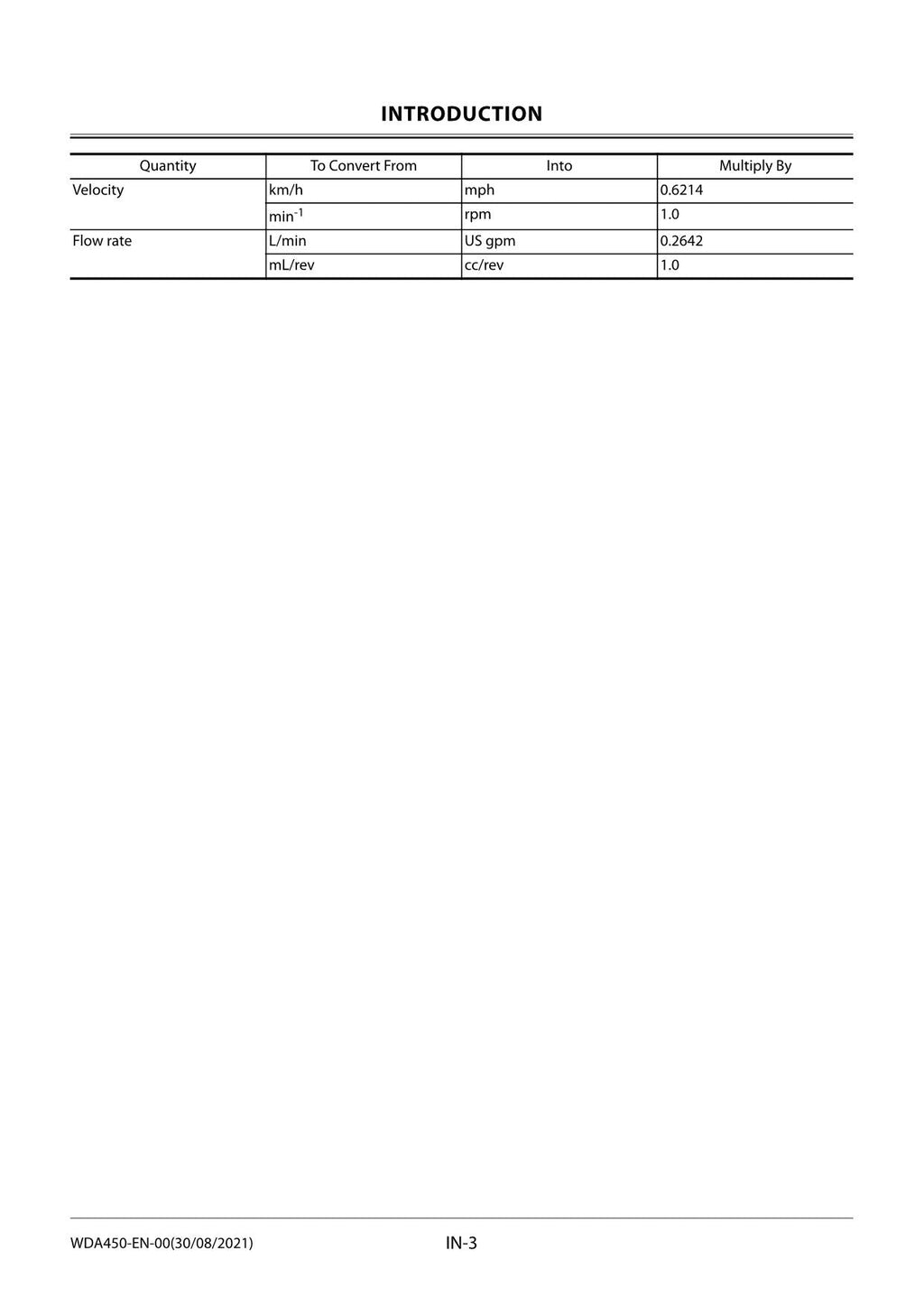 HITACHI ZAXIS ZX135US-7 Excavator Workshop Service Manual