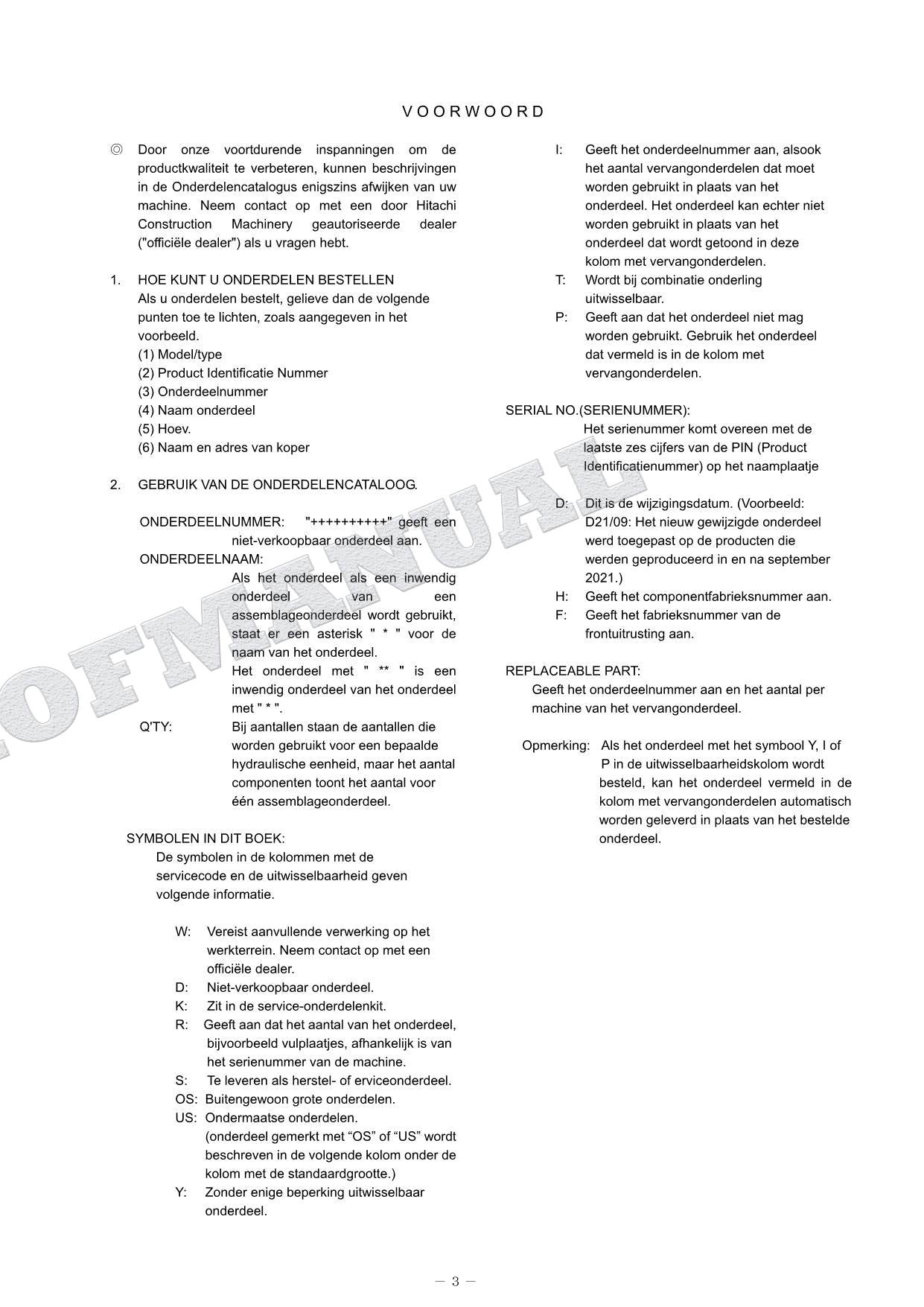 HITACHI ZAXIS ZX85USB-6 Equipment Component Excavator Parts Catalog Manual