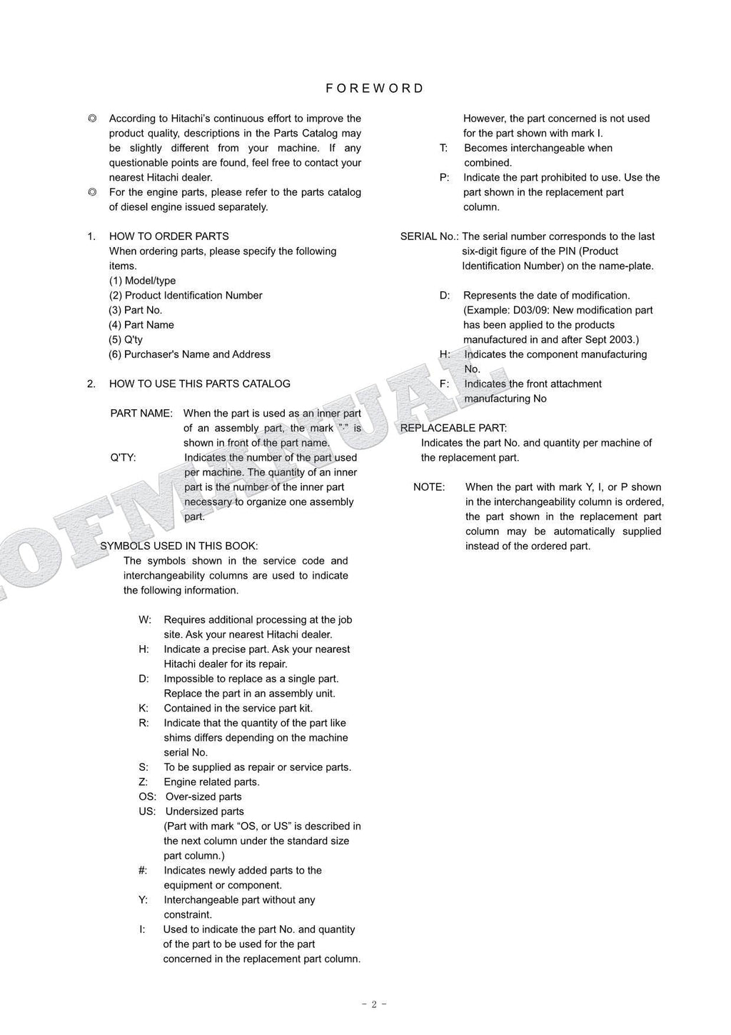 HITACHI ZAXIS ZX130W Excavator Parts Catalog Manual