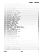 JLG 8010H Telehandler Parts Catalog Manual