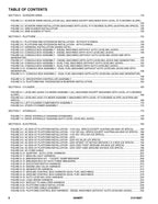 JLG 260MRT Scissor Lift Parts Catalog Hard Copy Manual