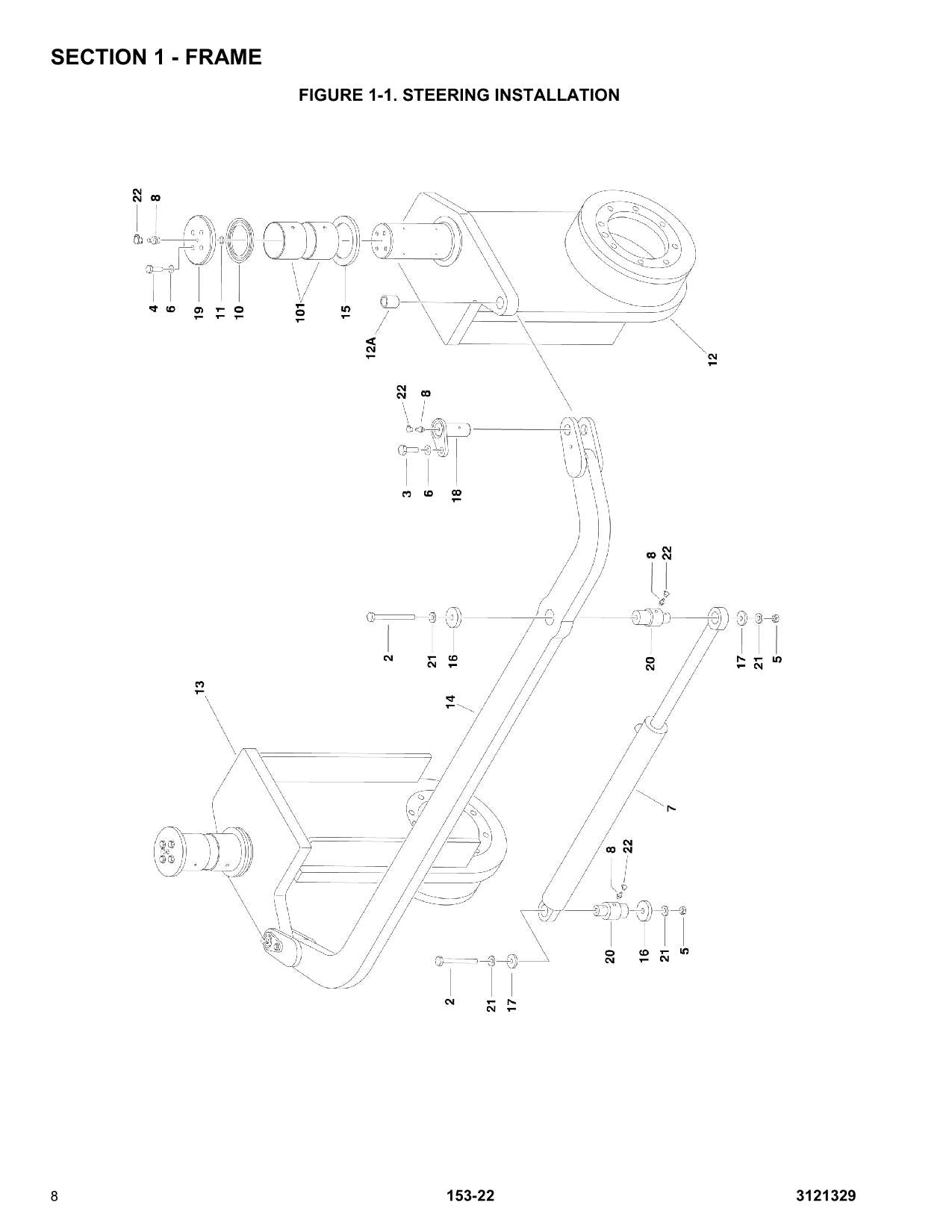 LIFTLUX 153-22 Scissor Lift Parts Catalog Manual