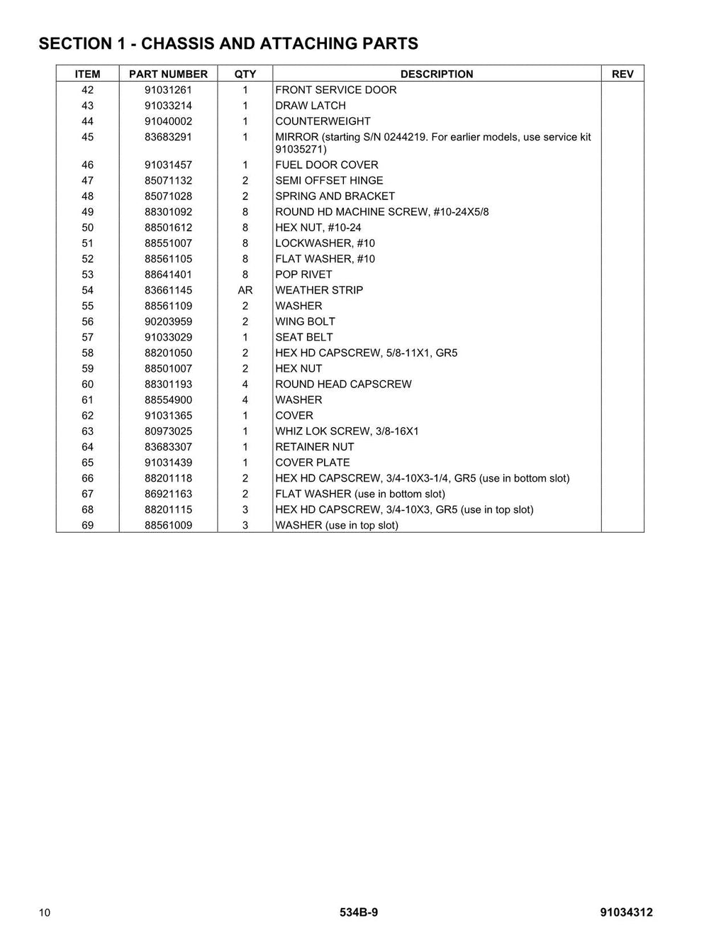 GRADALL JLG 534B-9 Telehandler Parts Catalog Manual