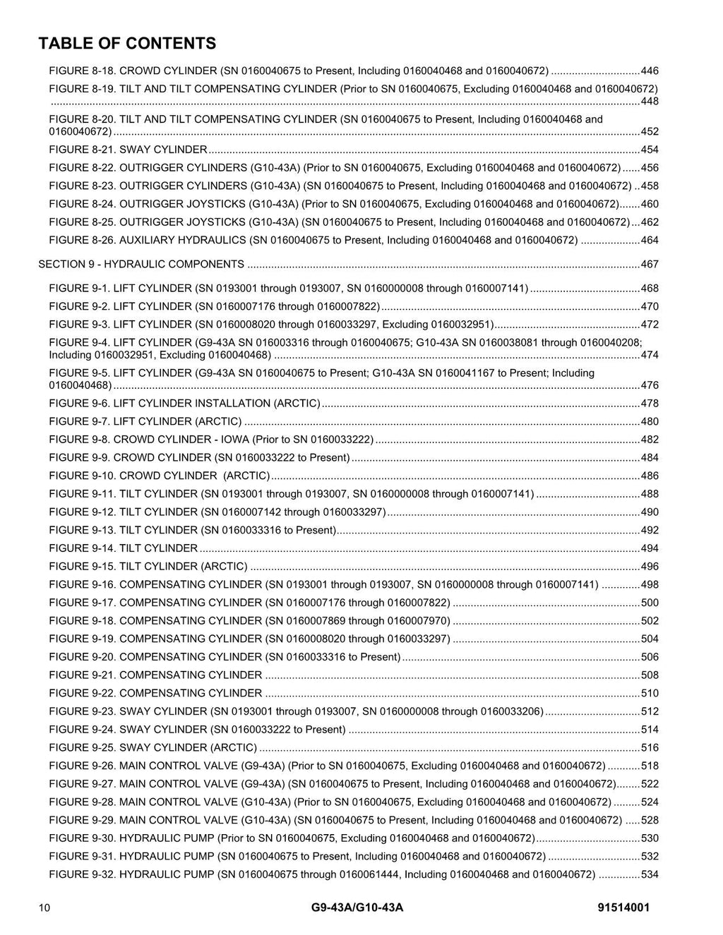 Manual del catálogo de piezas del manipulador telescópico JLG G10-43A G9-43A