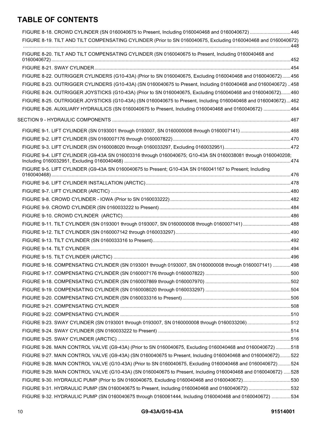 Manual del catálogo de piezas del manipulador telescópico JLG G10-43A G9-43A