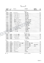HITACHI ZAXIS ZX75URT Equipment Component Excavator Parts Catalog Manual