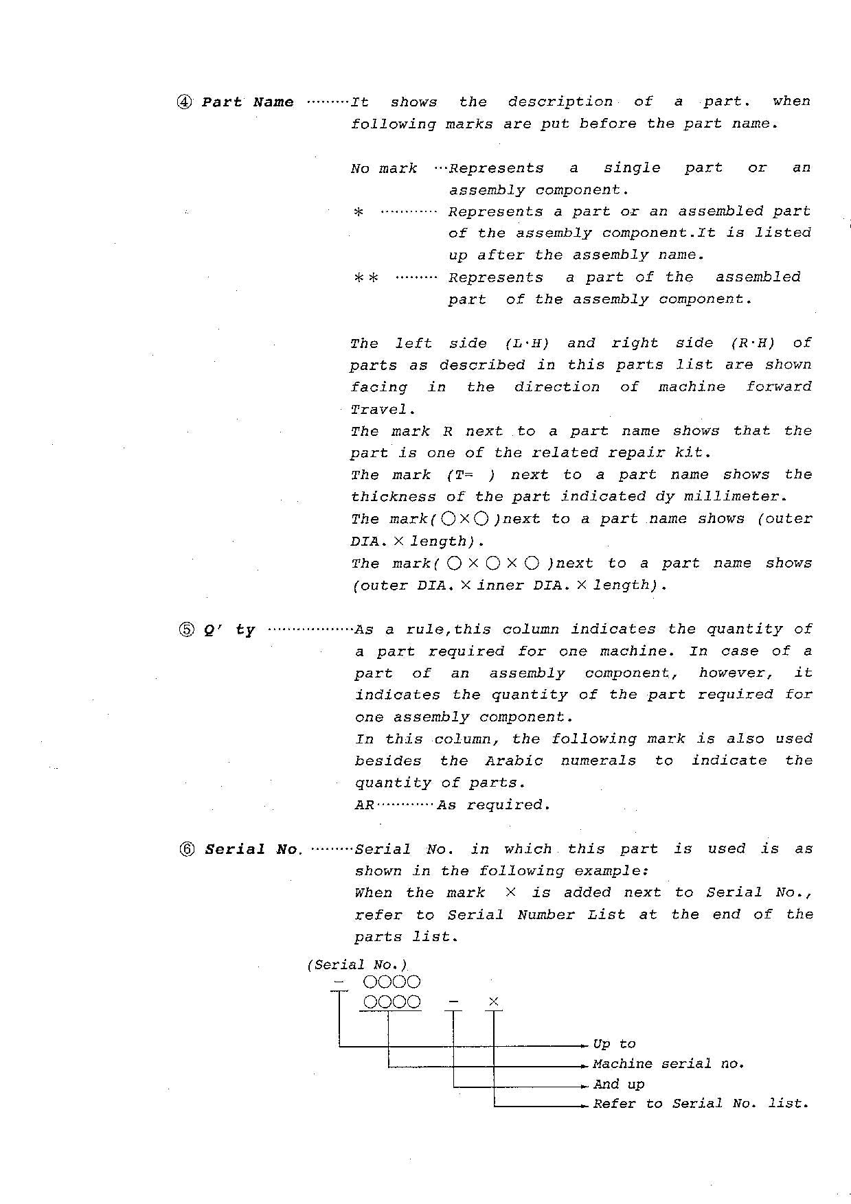 Hitachi FL345 Wheel Loader Parts Catalog Manual SN all