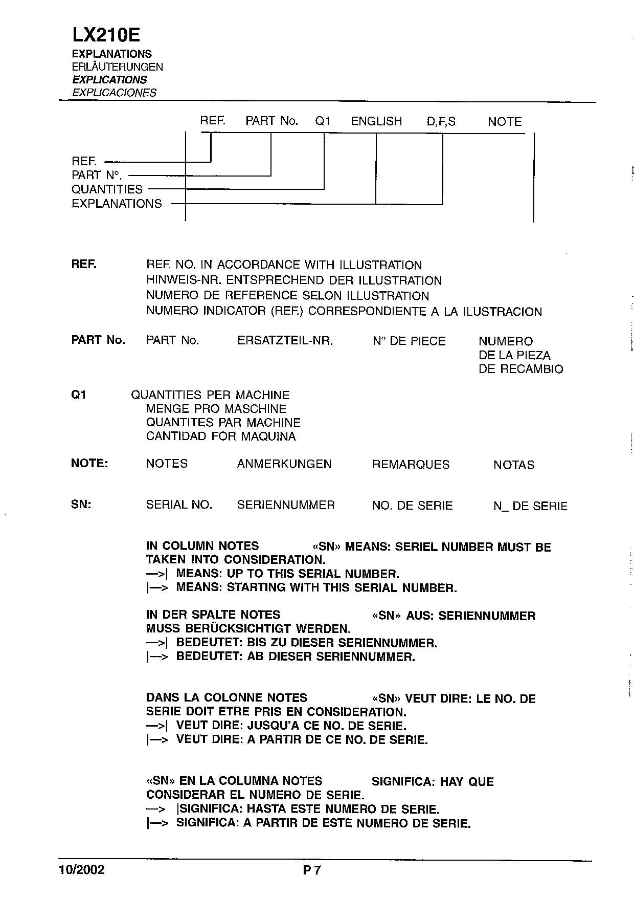 Hitachi LX210E Wheel Loader Parts Catalog Manual SN 381F1001-up