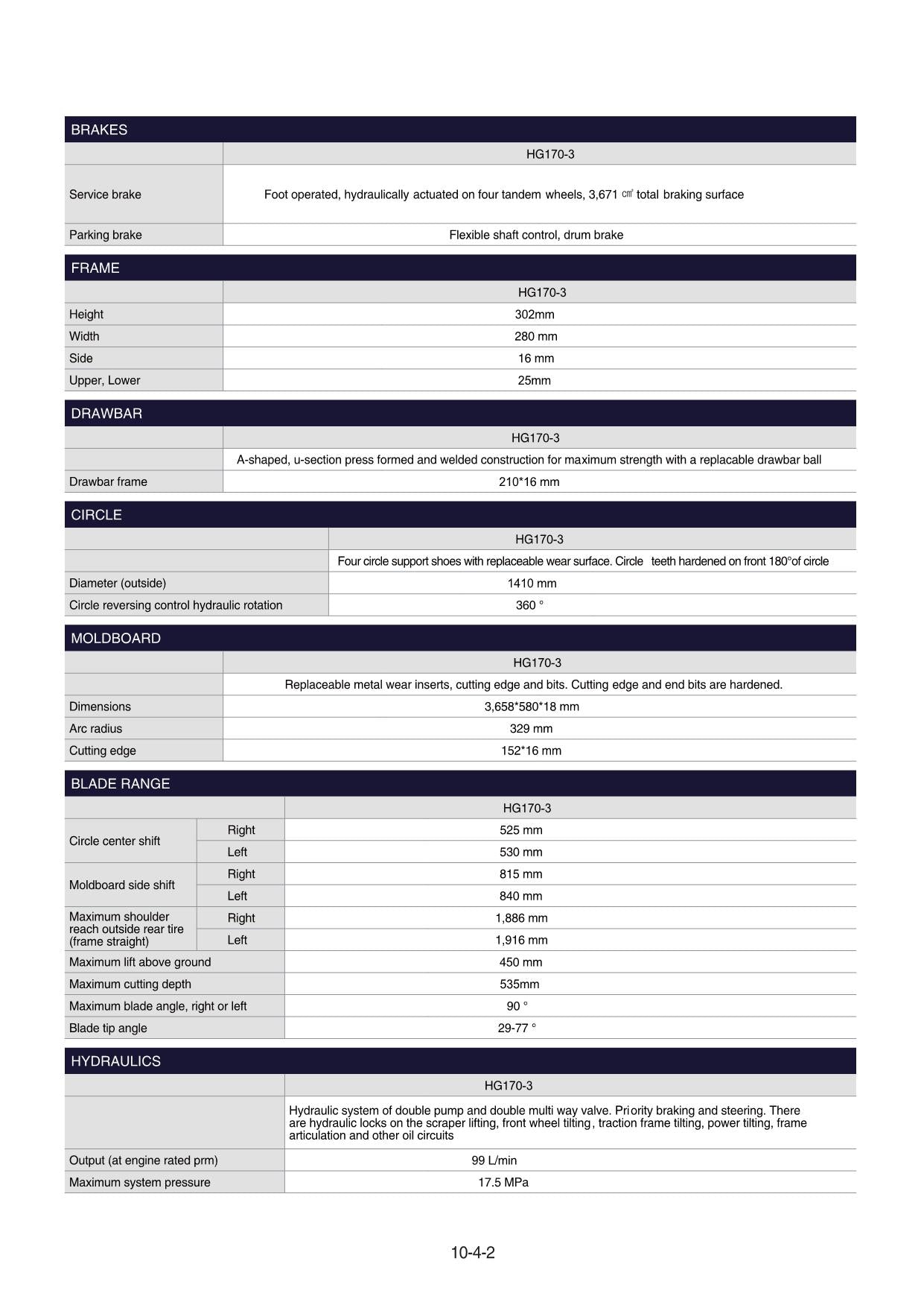 Hyundai HG170-3 MOTOR GRADER Operators Maintenance Manual