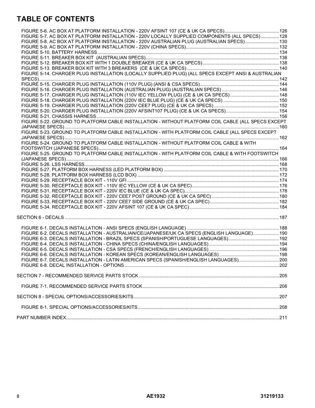 Manual del catálogo de piezas del elevador de tijera JLG AE1932 31219133