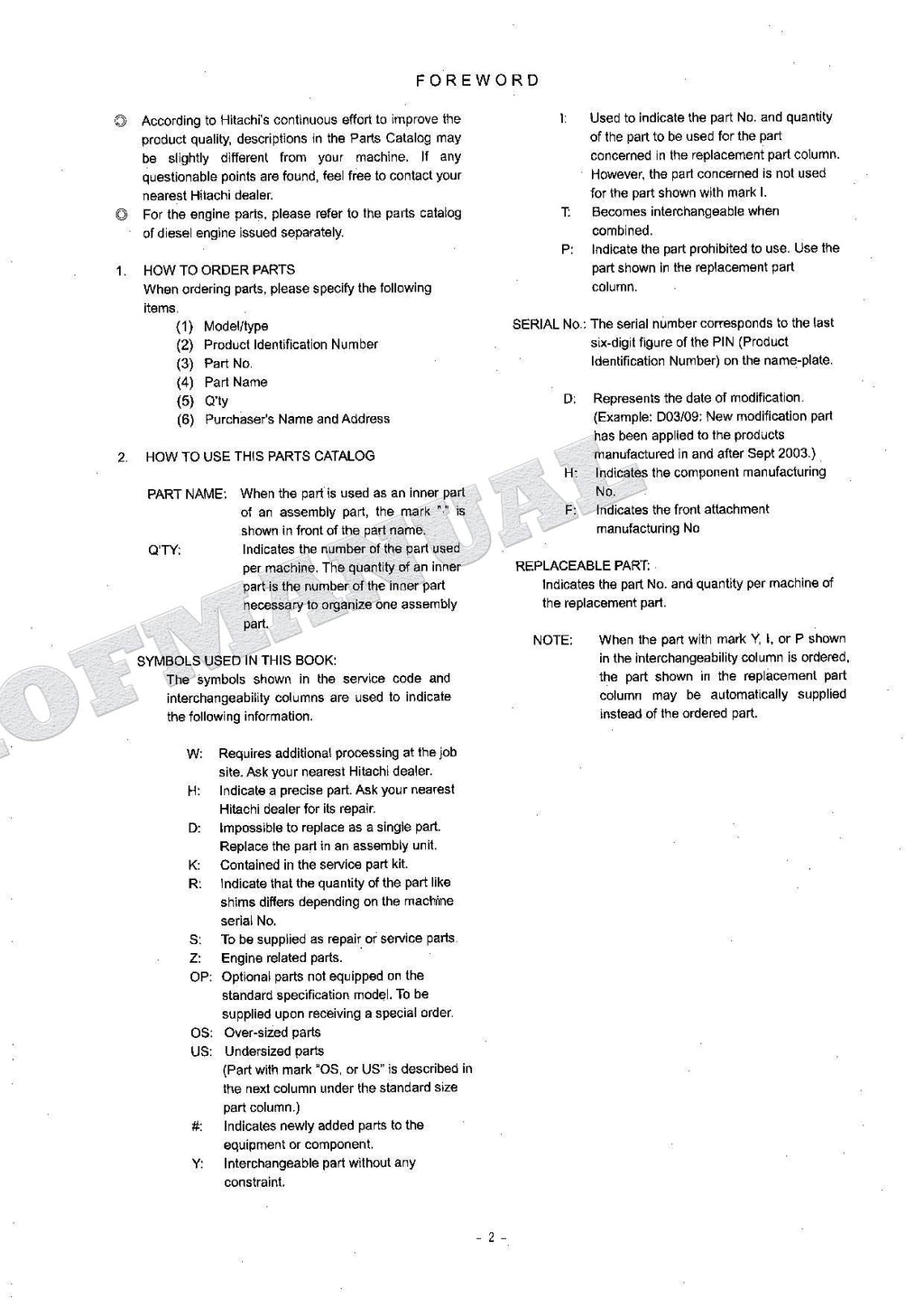 HITACHI ZAXIS ZX125US ZX125US-E Excavator Parts Catalog Manual SN 010001-