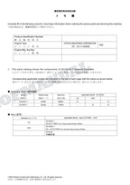 HITACHI ZAXIS ZX135US-7 OCEANIA Spec Excavator Parts Catalog Manual
