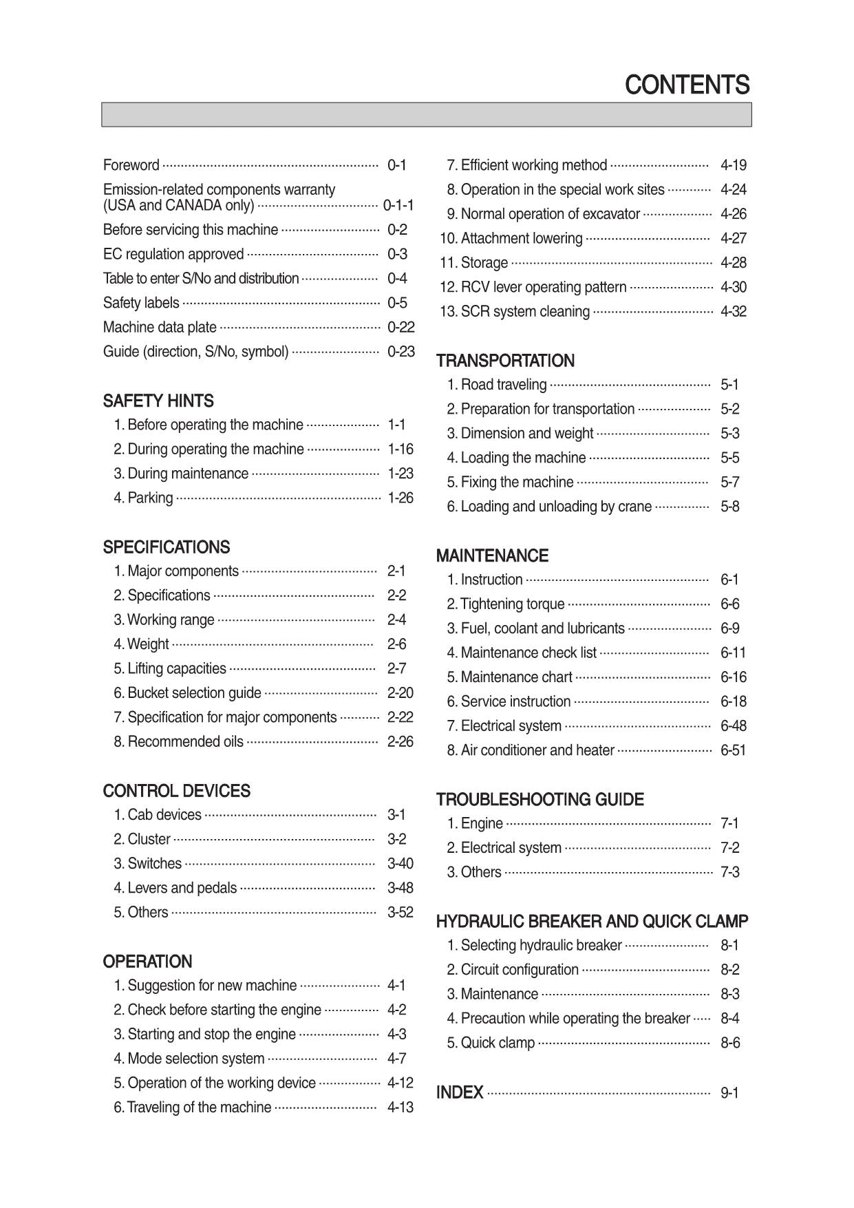 Hyundai HW210 WHEELED EXCAVATOR Operators Maintenance Manual