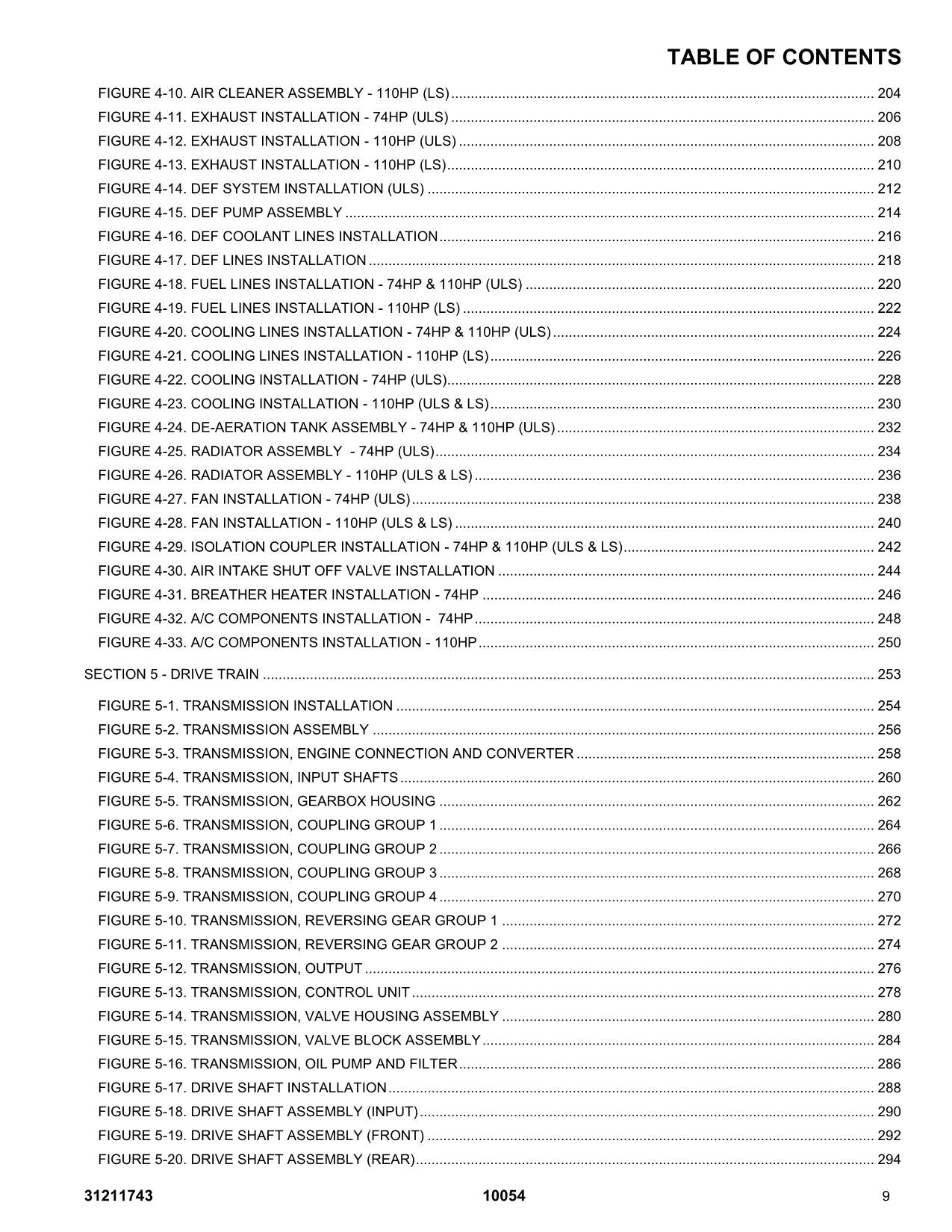 SKYTRAK  10054  Telehandler Parts Catalog Manual