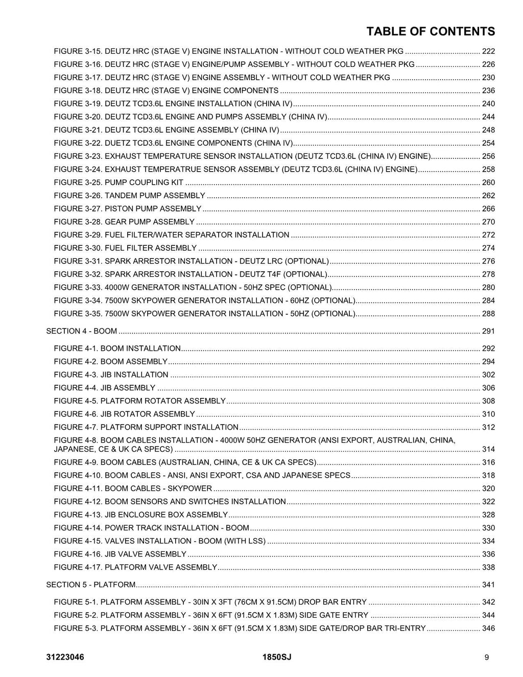 JLG 1850SJ Boom Lift Parts Catalog Manual