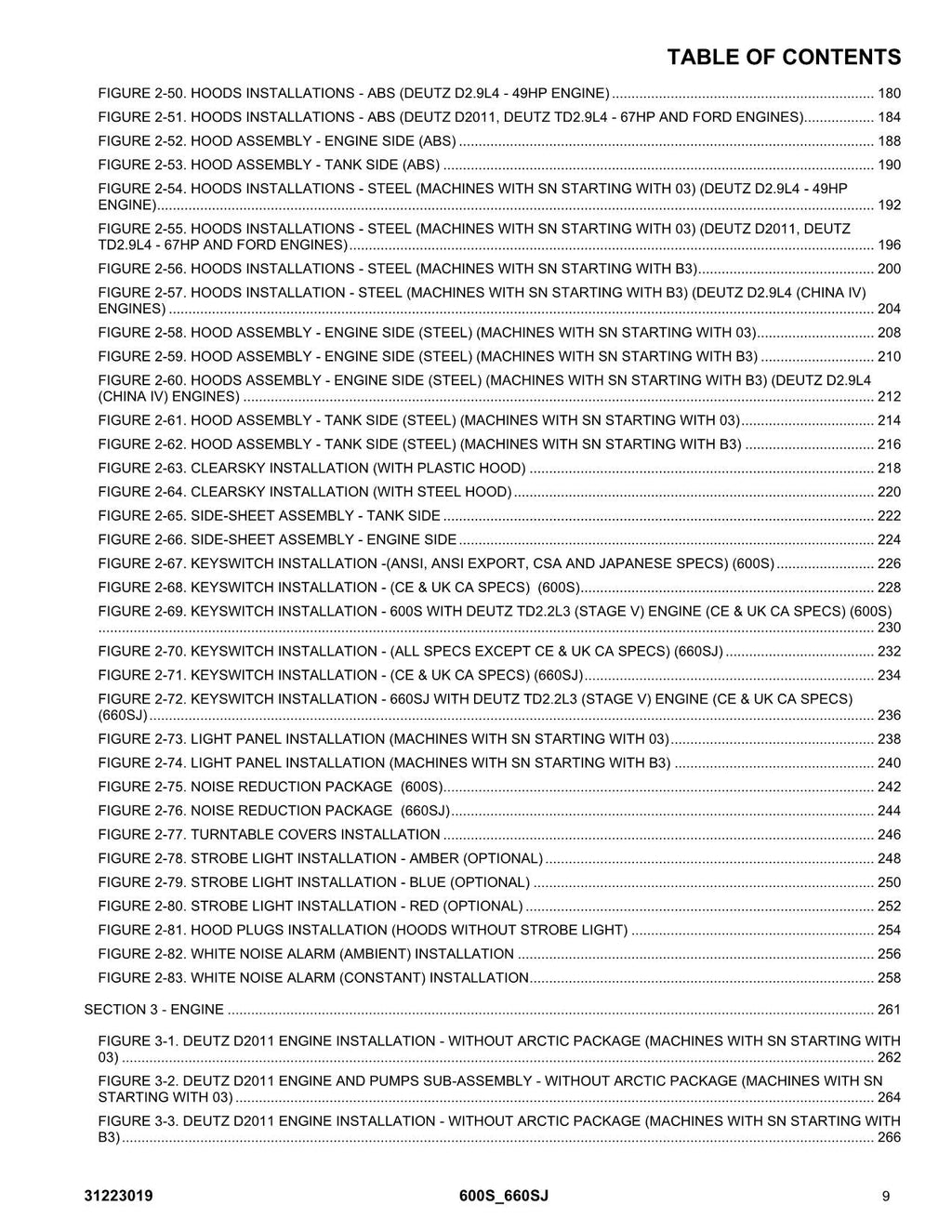JLG 600S 660SJ Boom Lift Parts Catalog Manual 31223019