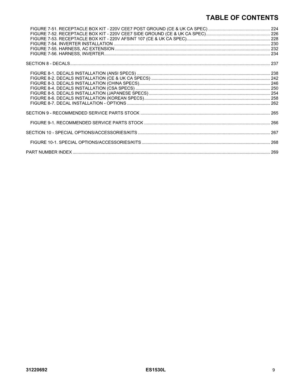 Manual del catálogo de piezas del mástil vertical JLG ES1530L