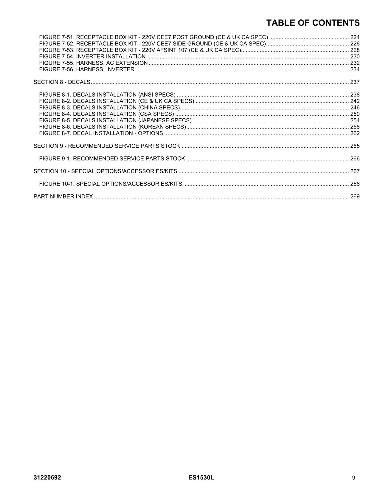 Manual del catálogo de piezas del mástil vertical JLG ES1530L