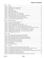 JLG 1230ES Vertical Mast Parts Catalog Manual 31219112