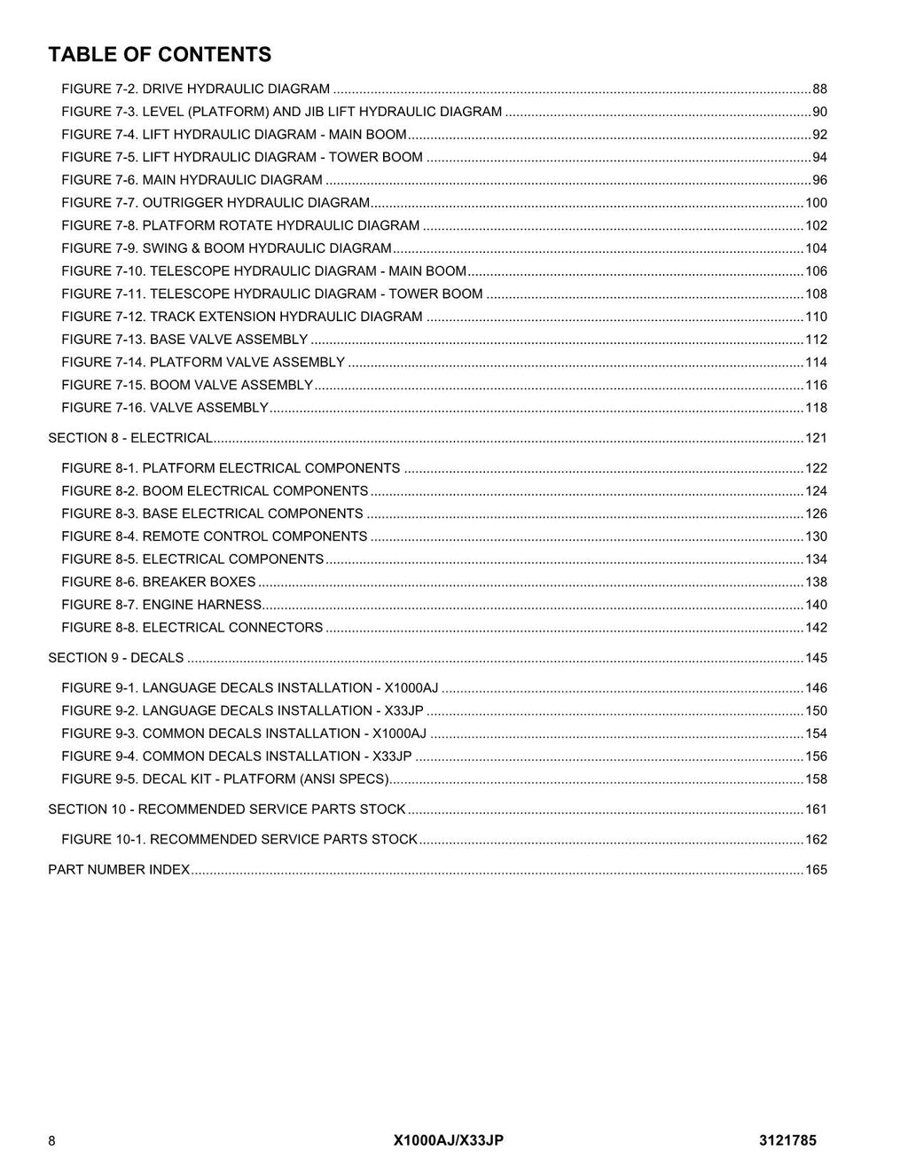 JLG X1000AJ X33JP Compact Crawler Boom Parts Catalog Manual