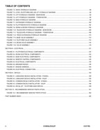 JLG X1000AJ X33JP Compact Crawler Boom Parts Catalog Manual