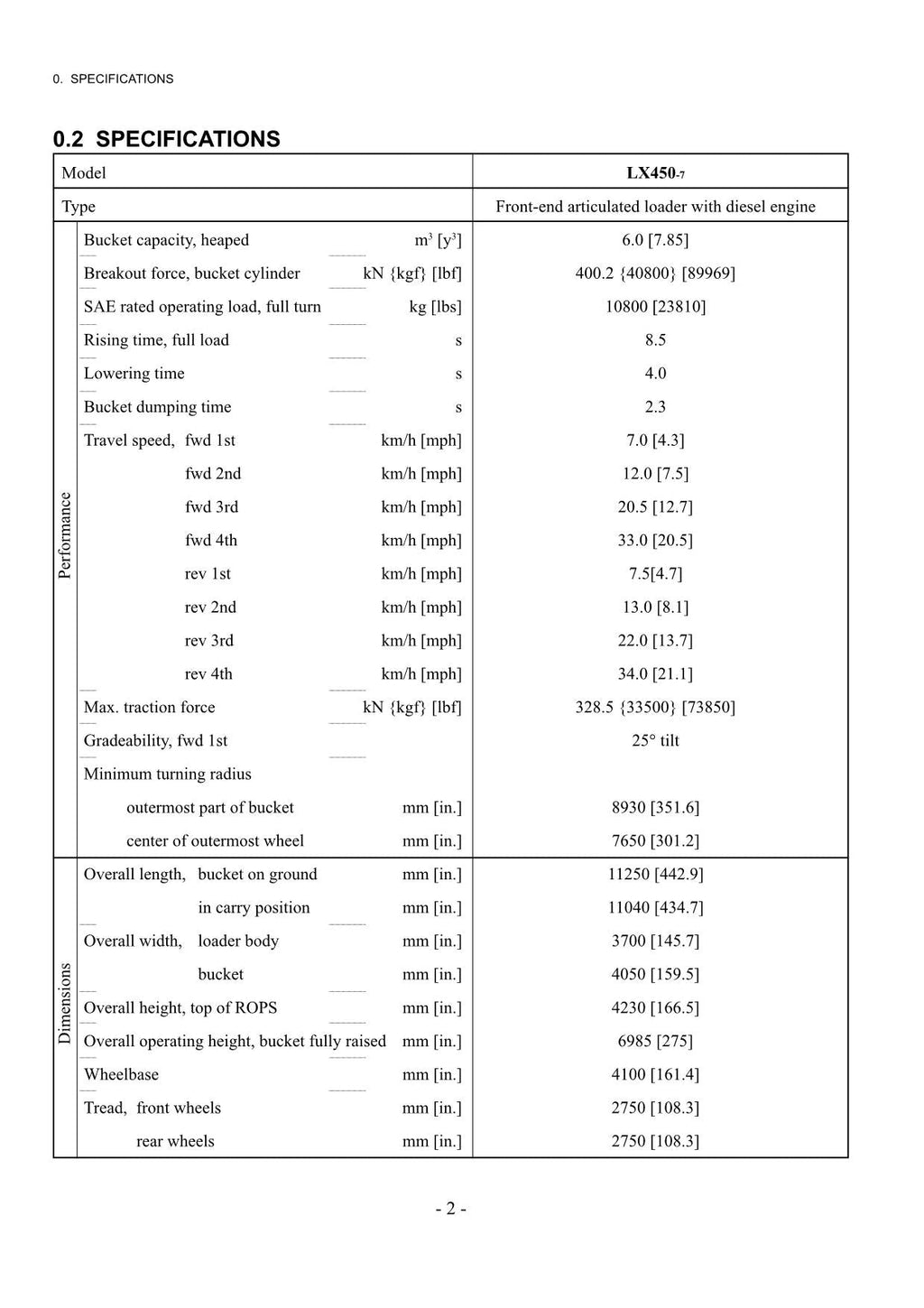 Hitachi LX450-7 Wheel Loader Technical Manual
