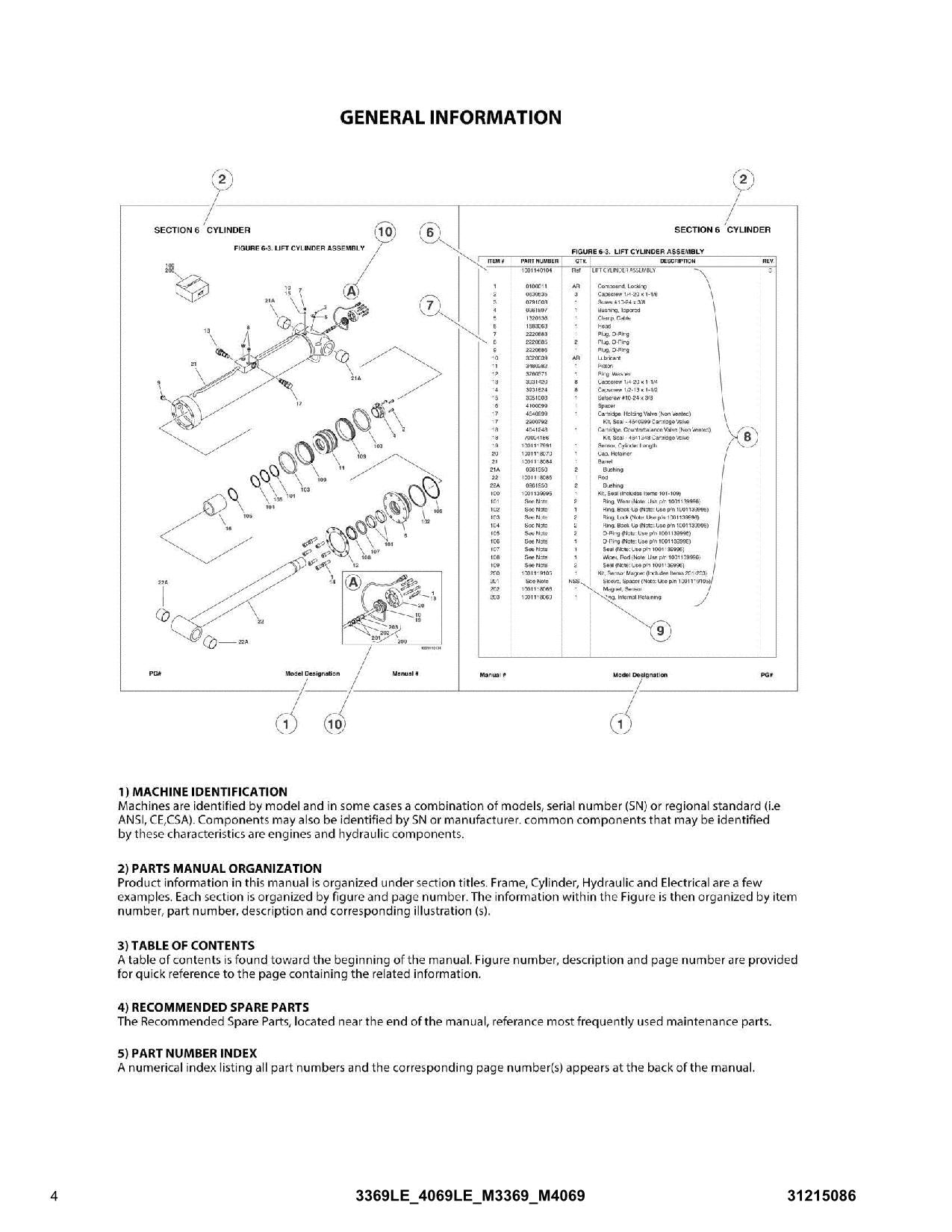 Catálogo de piezas de tijera JLG 3369LE 4069LE M3369 M4069 Manual
