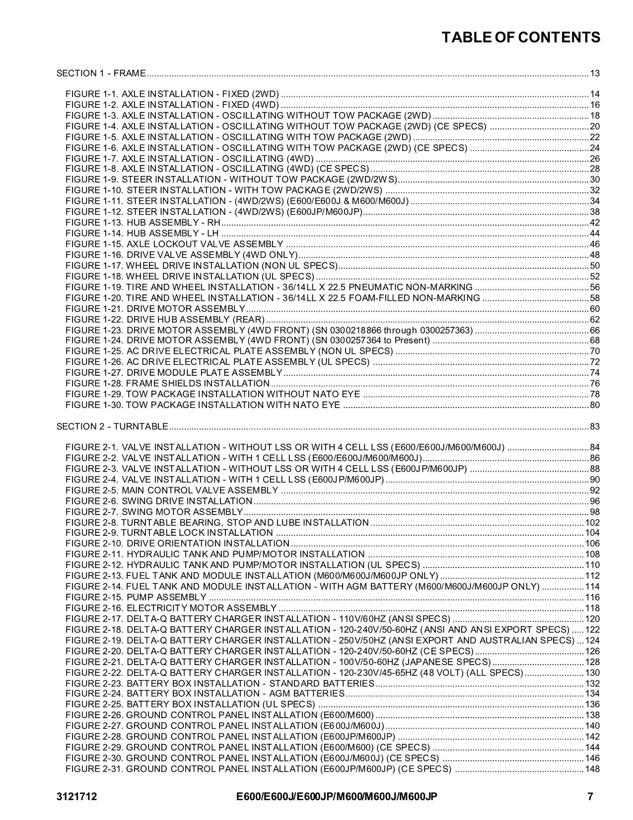 Catálogo de piezas del elevador de pluma JLG E600 E600J E600JP M600 M600J M600JP Manual 3121712