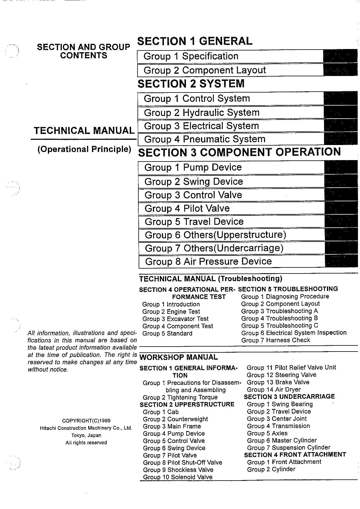 HITACHI EX125WD-5 Excavator Operational Principle Technical Manual