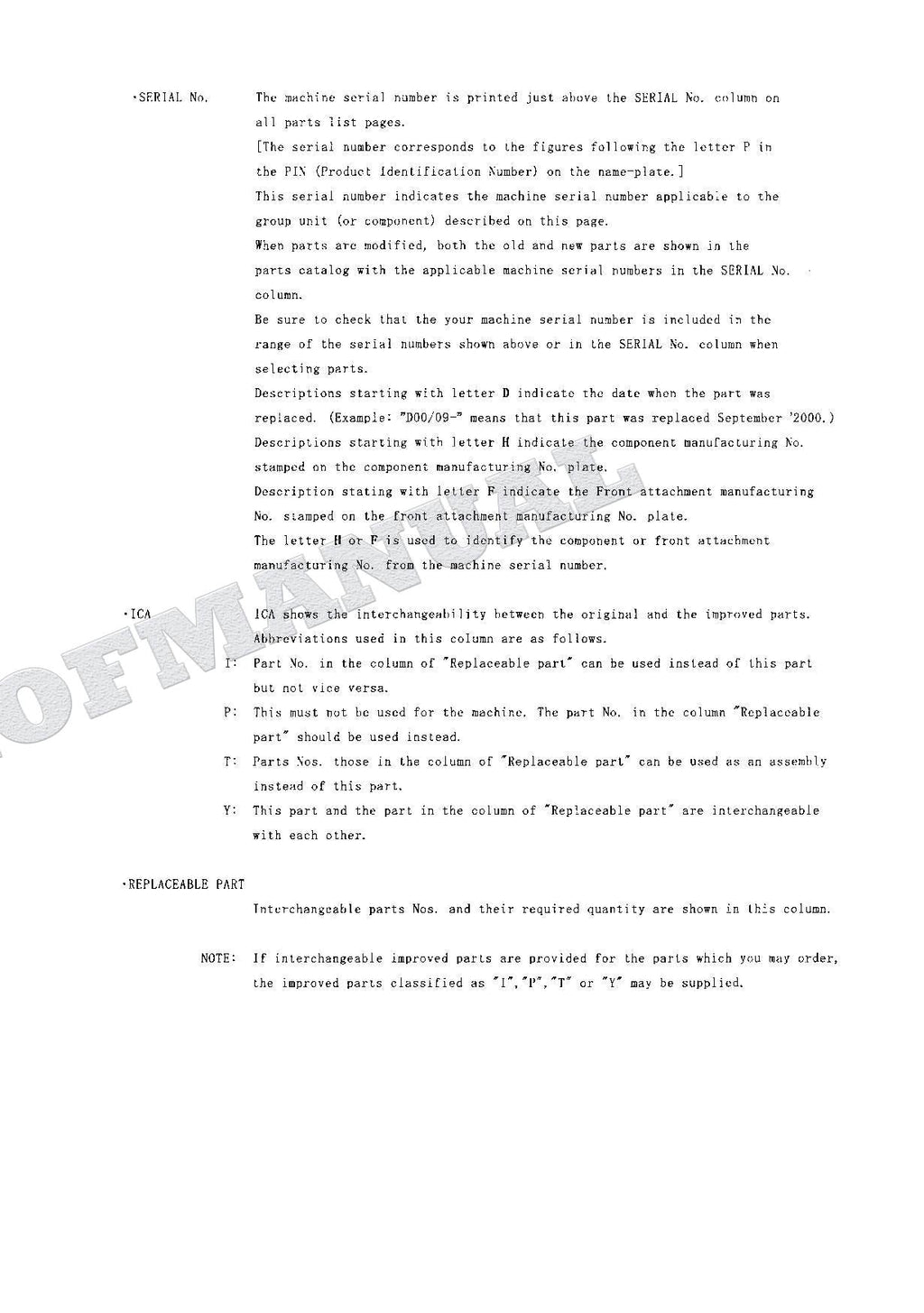 HITACHI ZAXIS ZX75US Excavator Parts Catalog Manual SN 030001-